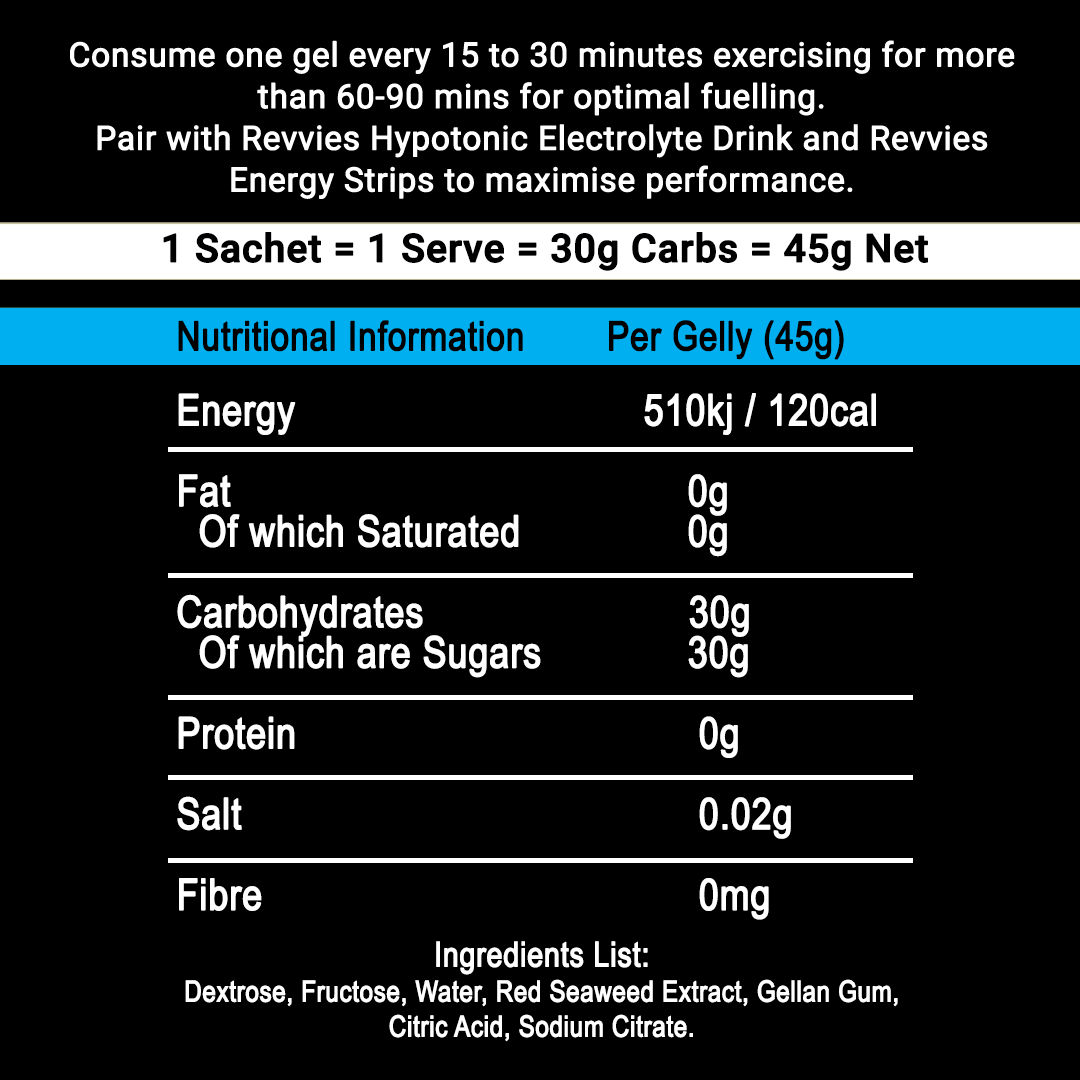 Revvies Energy Gelly™