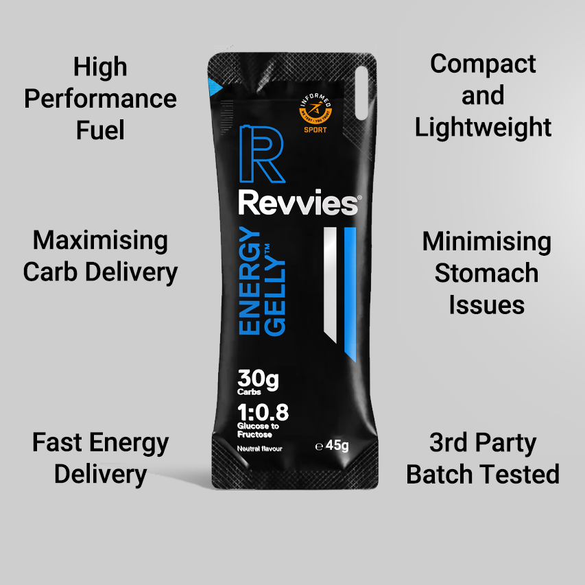 Revvies Energy Gelly™